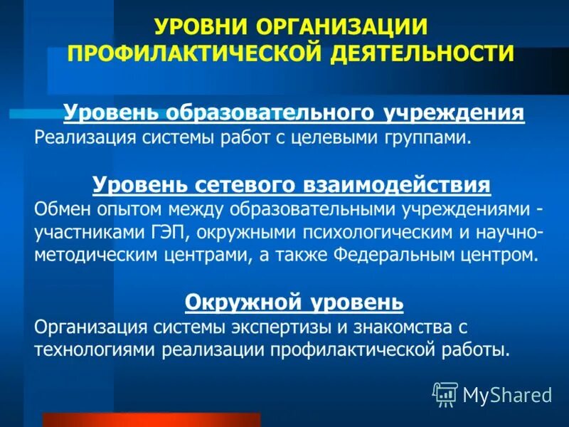 уровень образовательной услуги. уровни образовательной услуги. образовательный уровень как это. уровни учебной деятельности. отраслевая принадлежность донну.