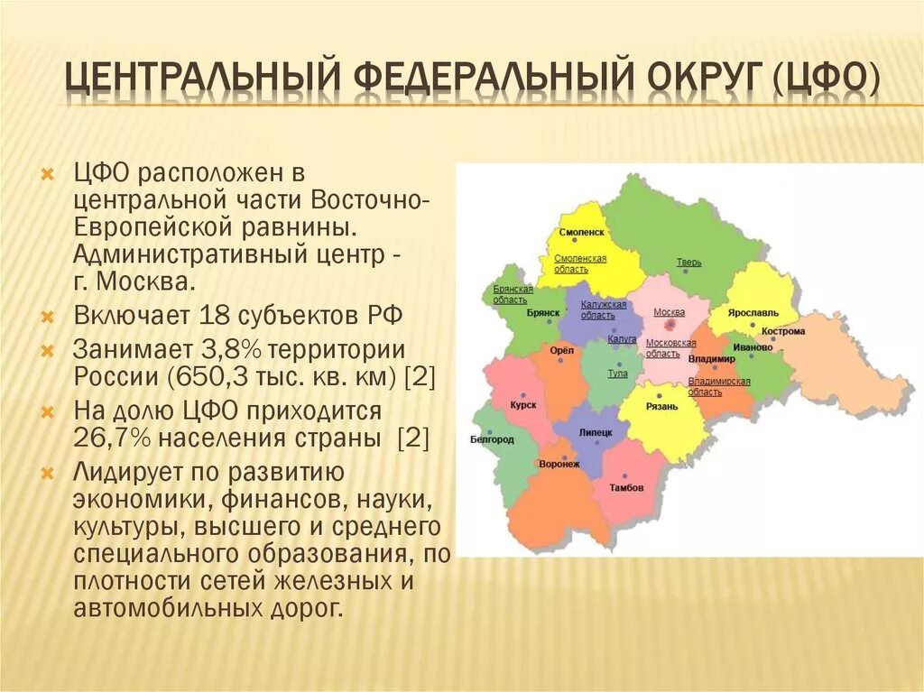 Город самой большой губернии в россии. Центральный федеральный округ центр округа. Федеральный округ субъект Федерации Центральный. Субъекты РФ входящие в состав центральной России. Субъекты РФ центрального федерального округа.