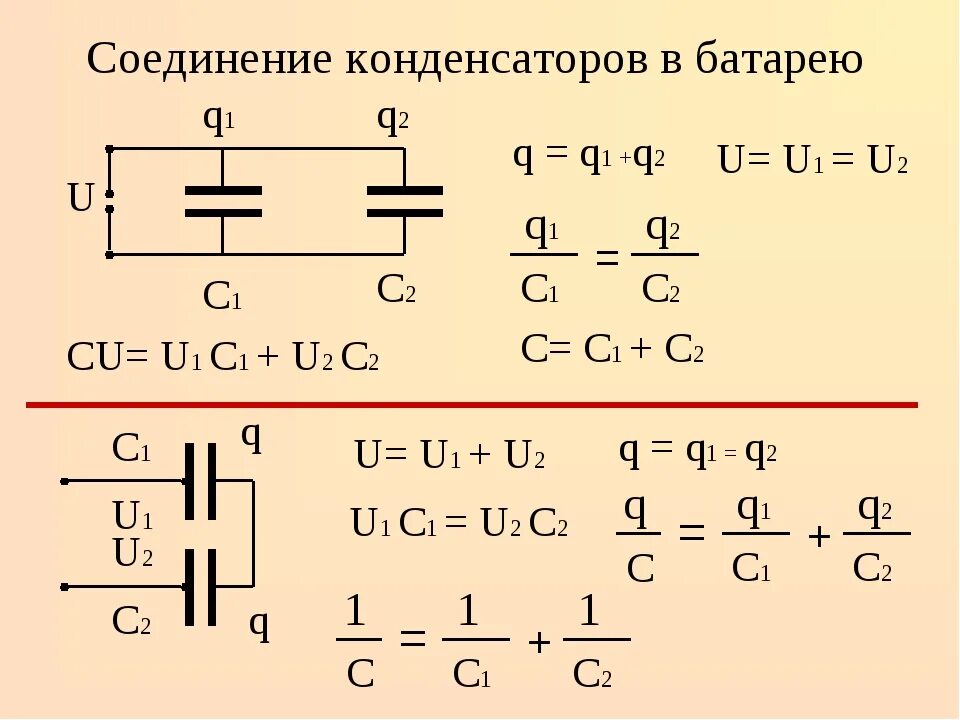 Электроемкость при последовательном соединении. Конденсаторы соединение конденсаторов в батарею. Соединение емкостей последовательно и параллельно. Соединение конденсаторов физика. Параллельное соединение конденсаторов формула.