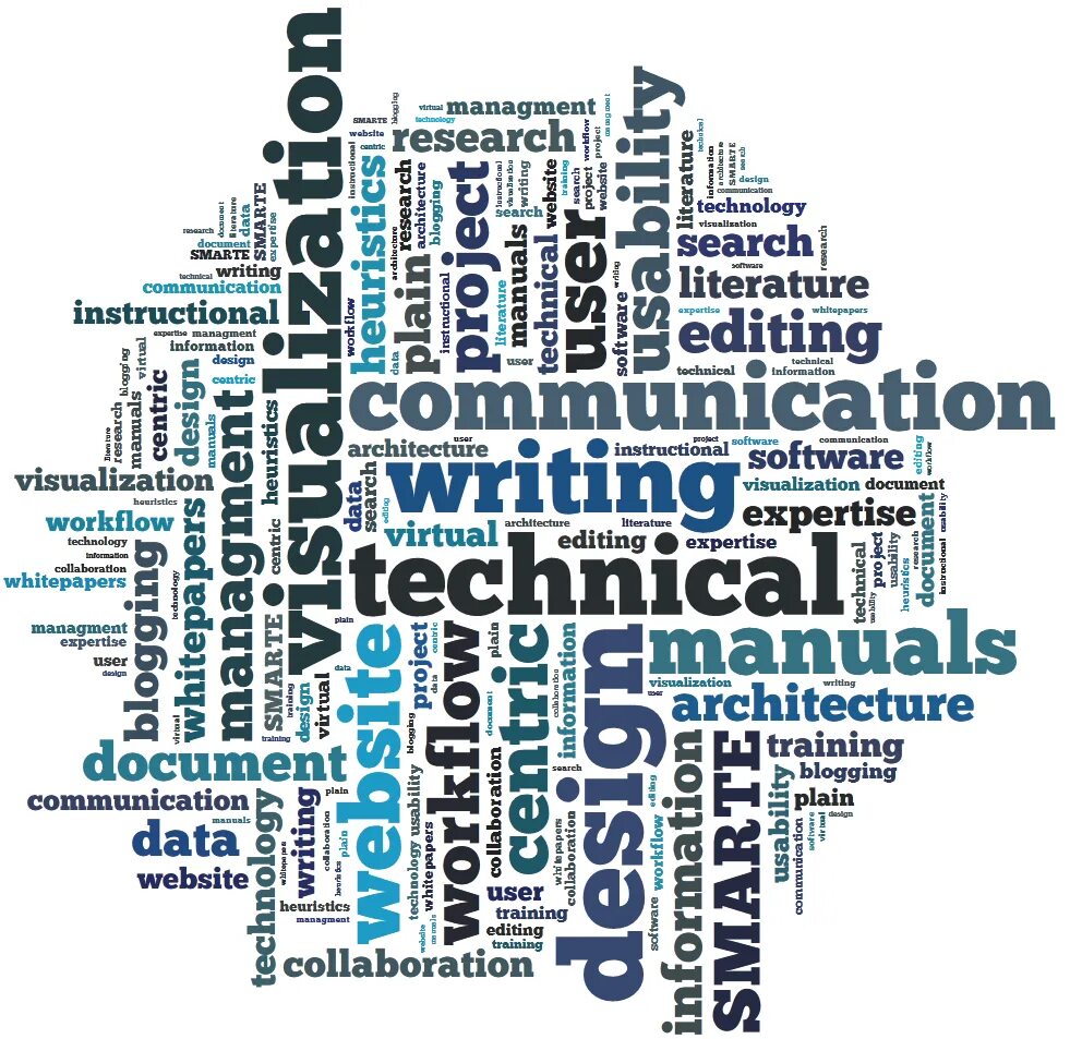 Technical writing. Technology writing. technical writer. information technology writing.