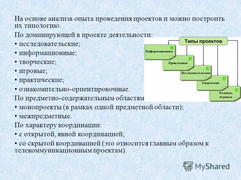 анализ опыта деятельности. анализ среды. анализ профессиональной деятельности. анализ опыта деятельности. виды студенческих проектов.