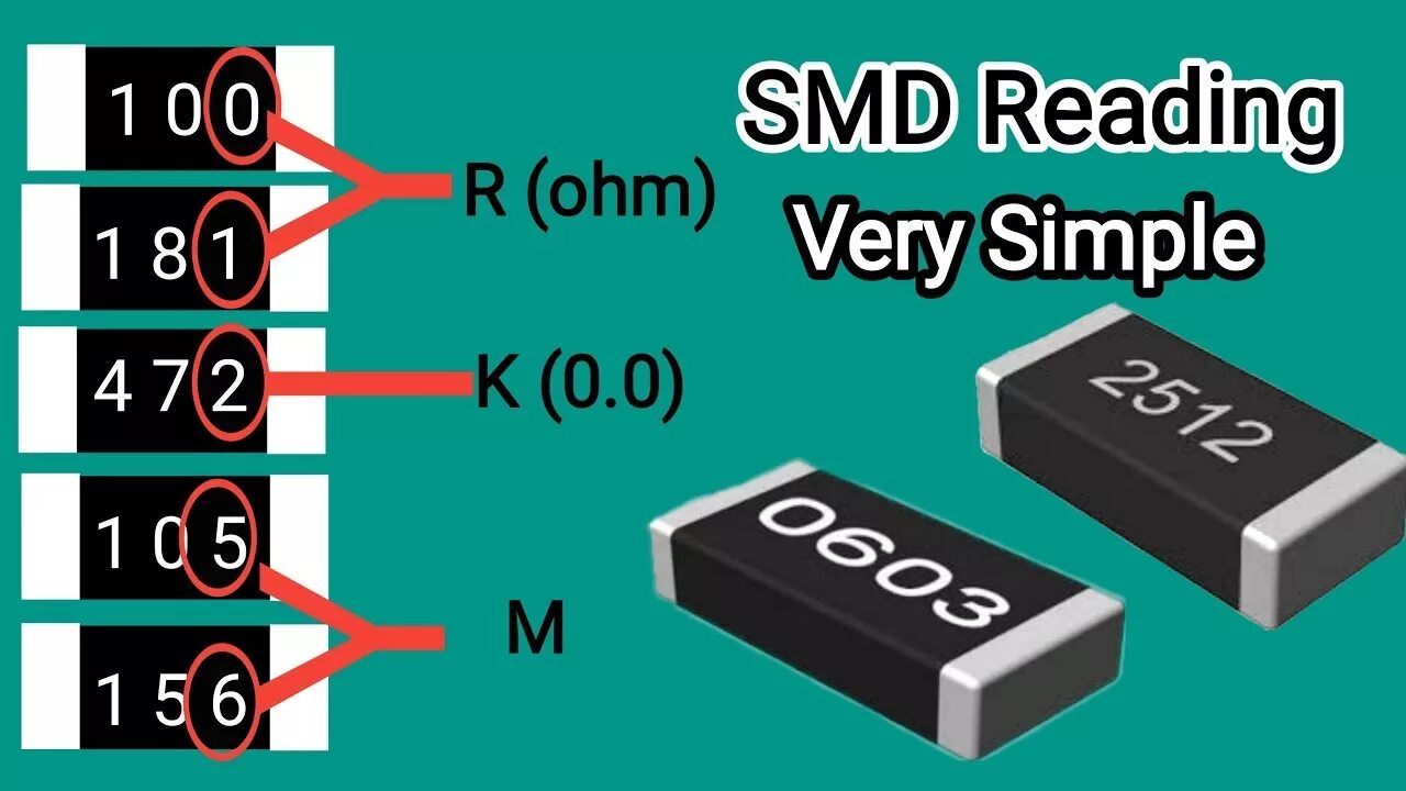 Резистор смд маркировка калькулятор. Резистор SMD r125. Резистор SMD 6.2. Резистор SMD 5020 6к8. SMD резистор MG 29a.