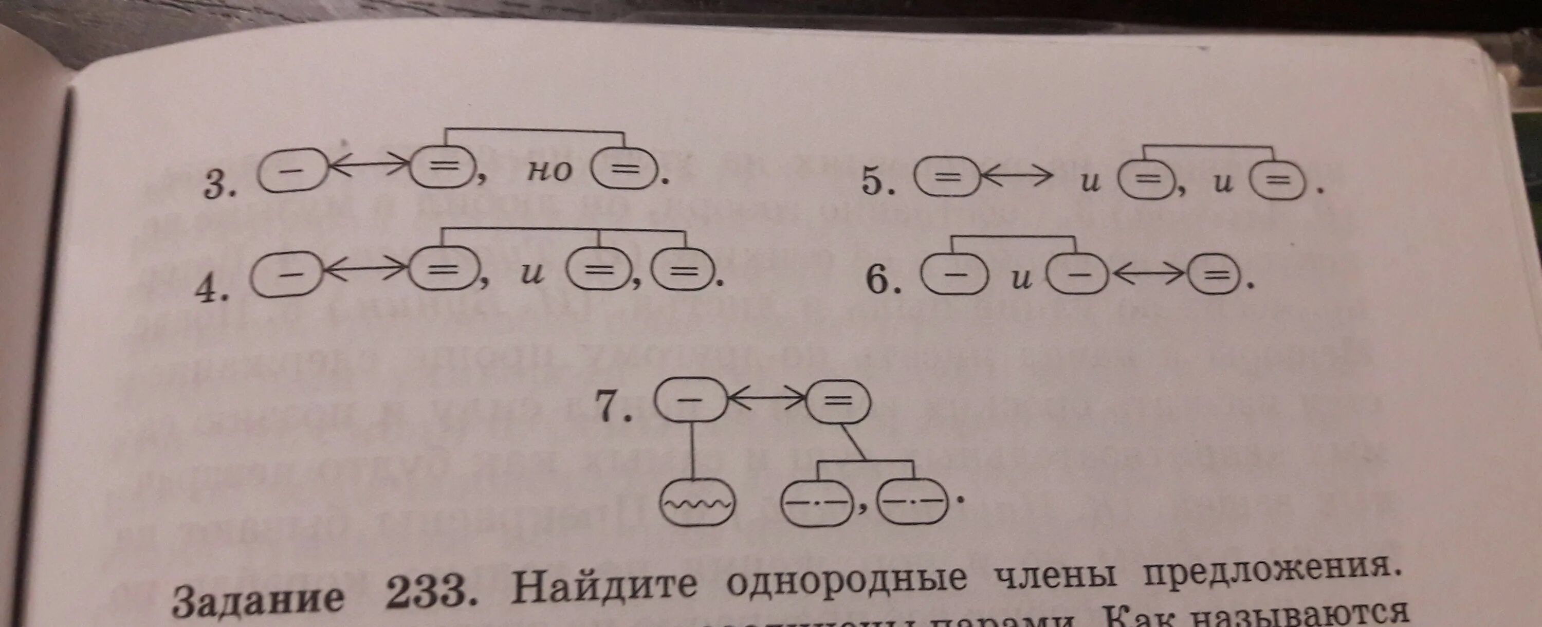 Составьте предложение по следующим схемам запишите. Составь и запиши два слова по схеме б. составьте предложения по следующим схемам запишите. составьте предложения по следующим схемам запишите так+глаг. составить по схеме о да (=и) о.