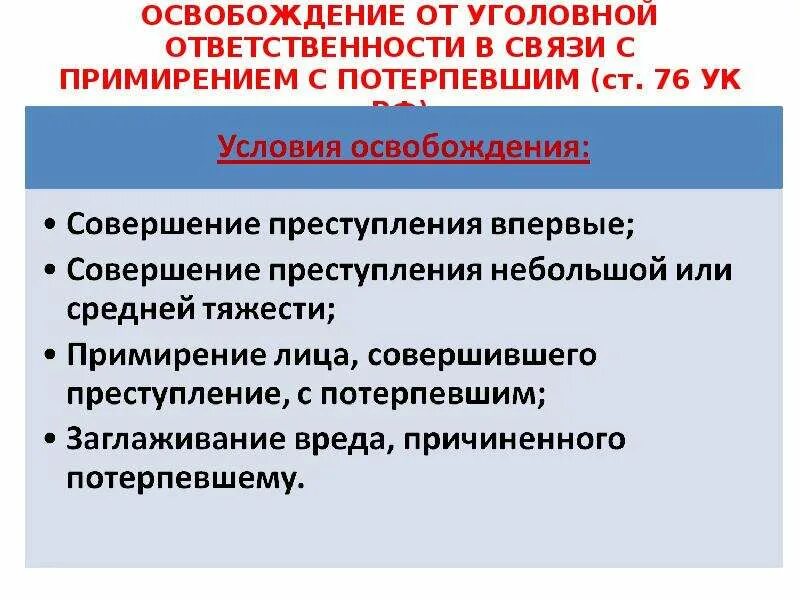 Освобождение в связи с примирением. 76 УК РФ. Статья 76 УК РФ. Освобождение от ответственности в связи с примирением сторон. Примирение с потерпевшим УК РФ.