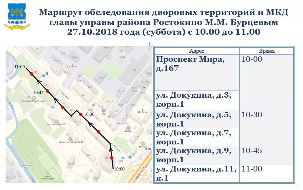 Маршрутный осмотр. Управа района Ростокино. Глава управы Ростокино. Обход территории главой управы. Обход территории главой района.