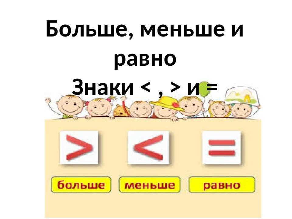 Больше меньше объяснить ребенку. Знак больше и меньше. Знаки больше меньше или равно. Больше, меньше. Знаки больше меньше и рав.