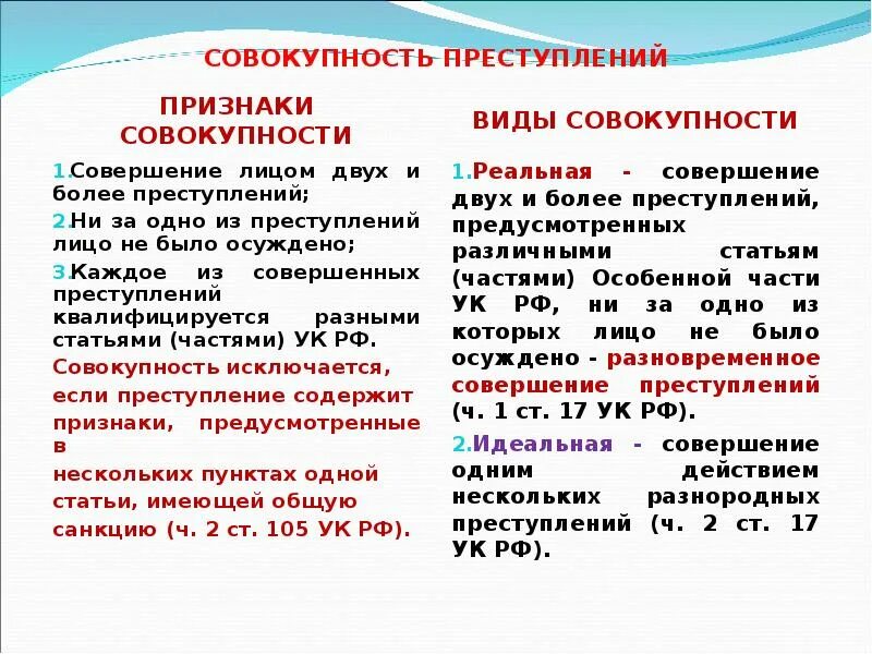 Понятие совокупности преступлений. Совокупность преступлений примеры. Реальная и идеальная совокупность преступлений. Совокупность преступлений и ее виды в уголовном праве.