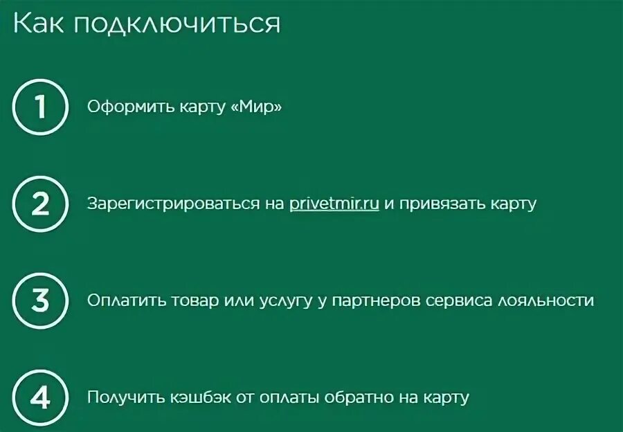 Карта лояльности подключить