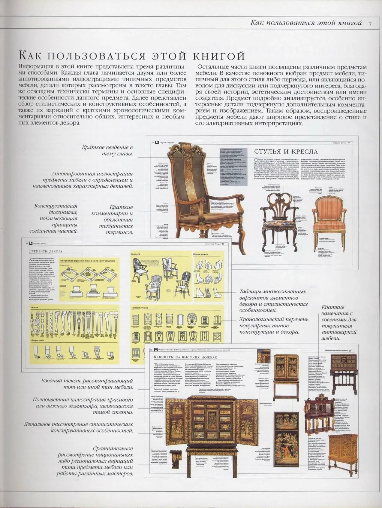 книги про изготовление мебели. проекты и чертежи мебели для дома марк рипли книга. мебель для книг. книга антикварная мебель. книга мебель своими руками.