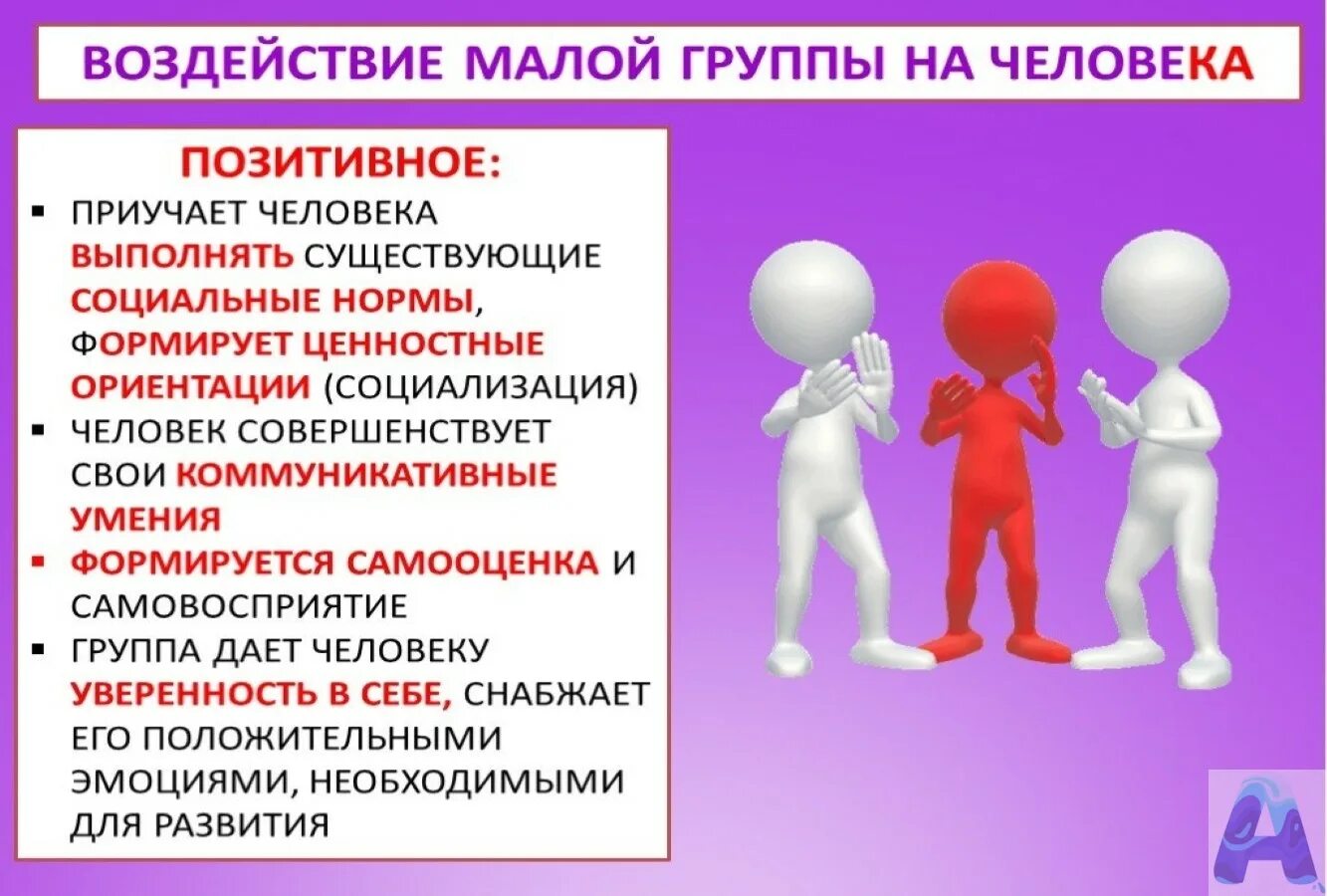 Психология малых групп презентация. Малые социальные группы. Влияние социальной группы на человека. Малая социальная группа.