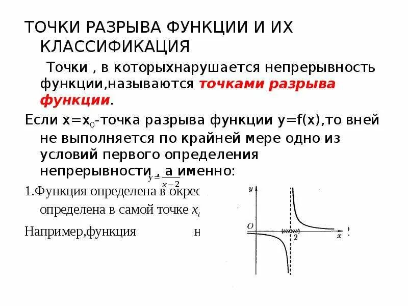 Точка разрыва графика функции: найдено 74 изображений