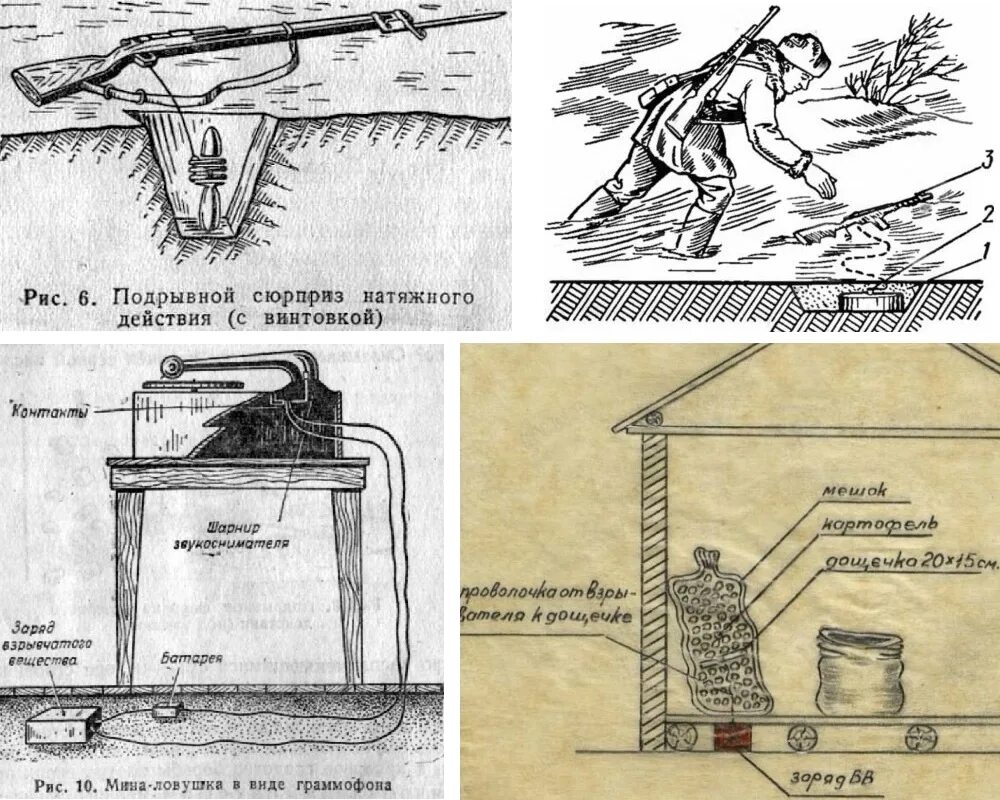 Ловушка. Самодельные ловушки для людей. Ловушки в древности. Спусковой механизм для ловушки. Самодельные ловушки силки.