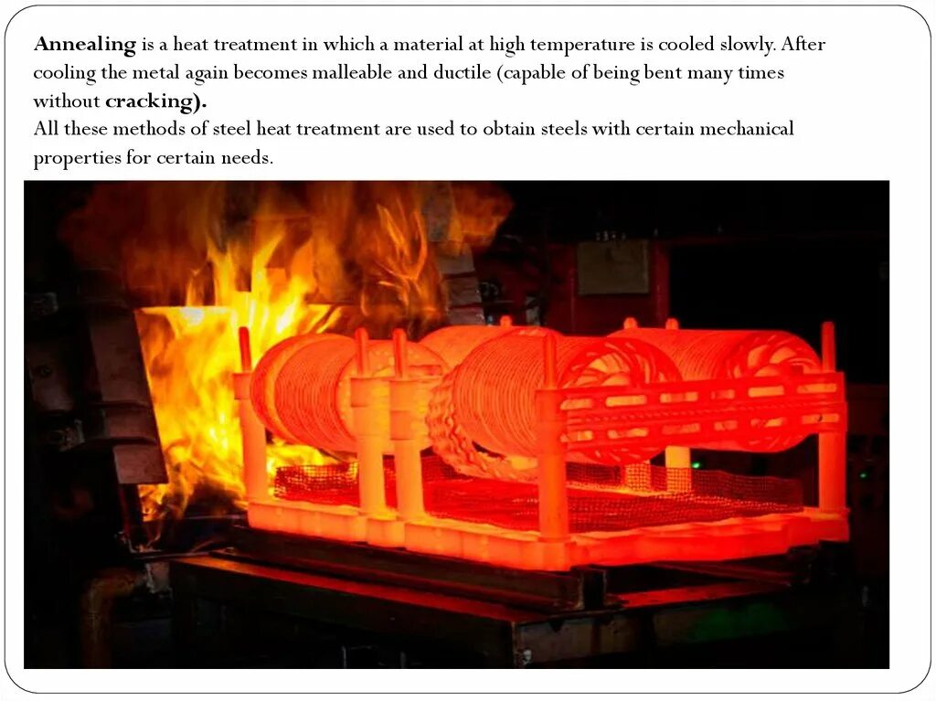 Heat treated pattern. Термическая обработка металлов. entry heat treatment. heat treatment of steel diver. heat treatment refers to what material is.