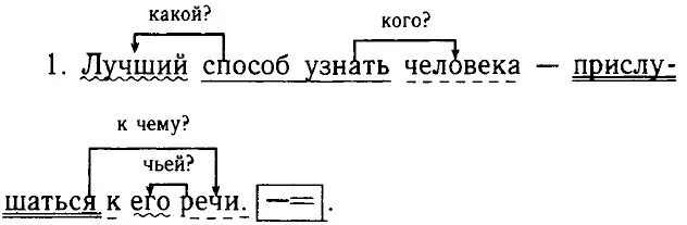 Воля и разум разбор. Лучший способ узнать человека прислушаться к его речи синтаксический. лучший способ узнать человека прислушаться к его речи разбор. синтаксический разбор предложения язык-средство общения. в нем воплощены труд разум воля и нравственность народа.