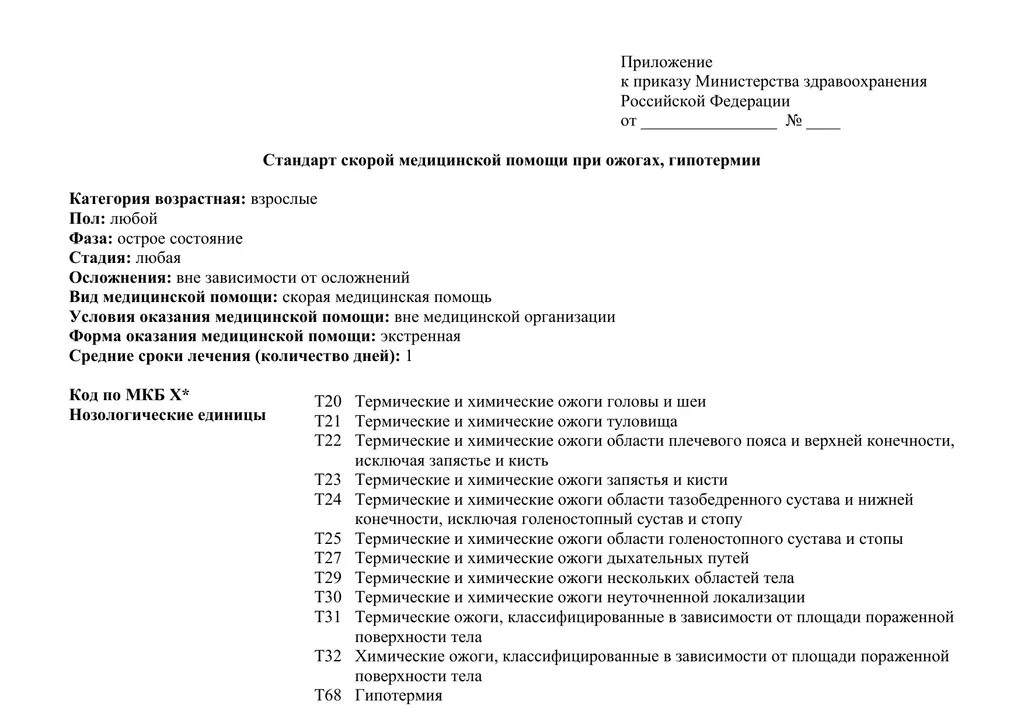 Приказ 440 изменения. Дополнение к приказу. Приложение к приказу. Приложение к приказу о структуре организации. Приложение 21 к приказу 632.