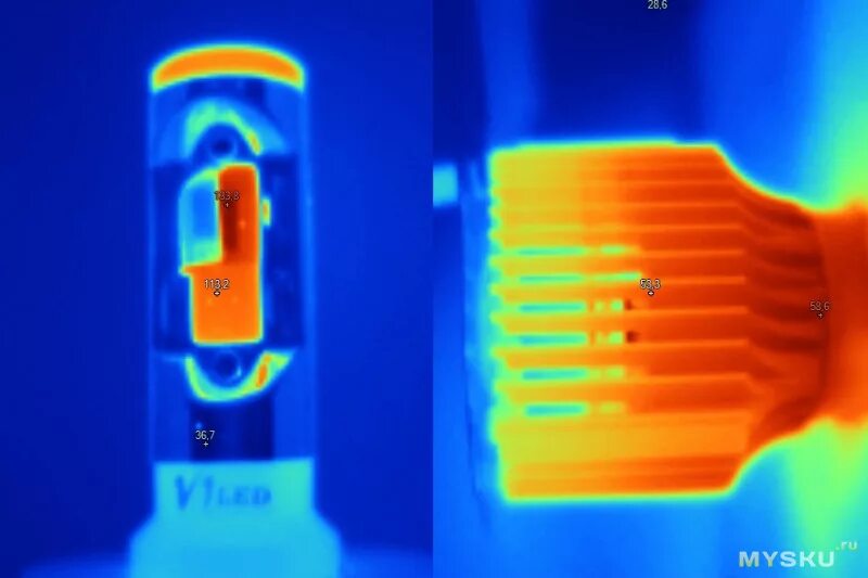 Лампа сильно греется. Температура нагрева галогенной лампы. Нагрев лампы h3. Температура нагрева галогена и светодиодов. Нагрев лампы галоген 55 Вт.