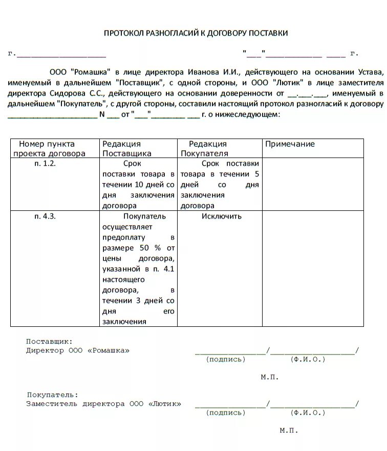 Соглашение к протоколу разногласий к договору образец. Протокол согласования протокола разногласий к договору образец. Образец договора с протоколом разногласий образец. Протокол разногласий к акту договора.