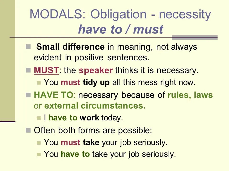 Had better модальный. Obligation and necessity Модальные глаголы. Obligation модальный глагол. Have to модальный глагол правило. Must have to правило.