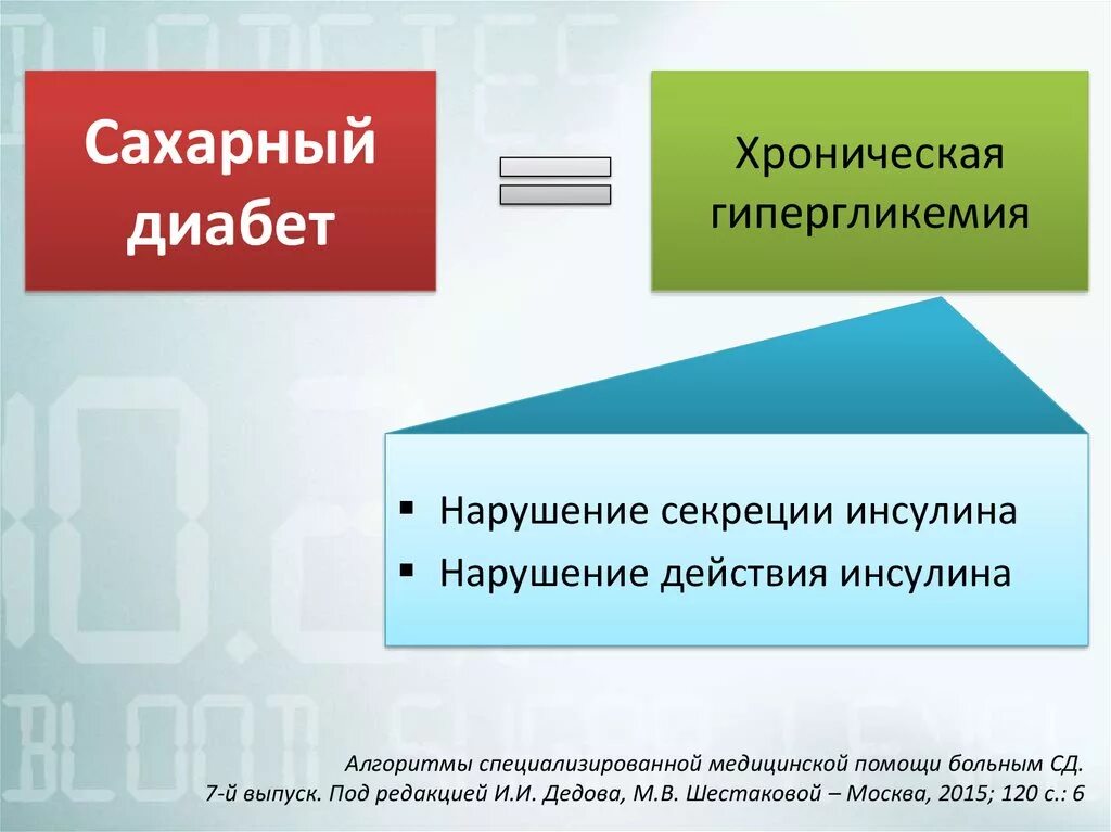 Сахарный диабет гипергликемия мкб. Сахарный диабет 1 типа мкб. Сахарный диабет 1 типа гипергликемия. Сахарный диабет 1 типа мкб 10. Диабет 1 мкб 10