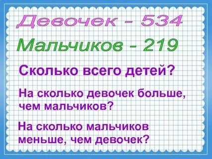 Не меньше 15 это сколько