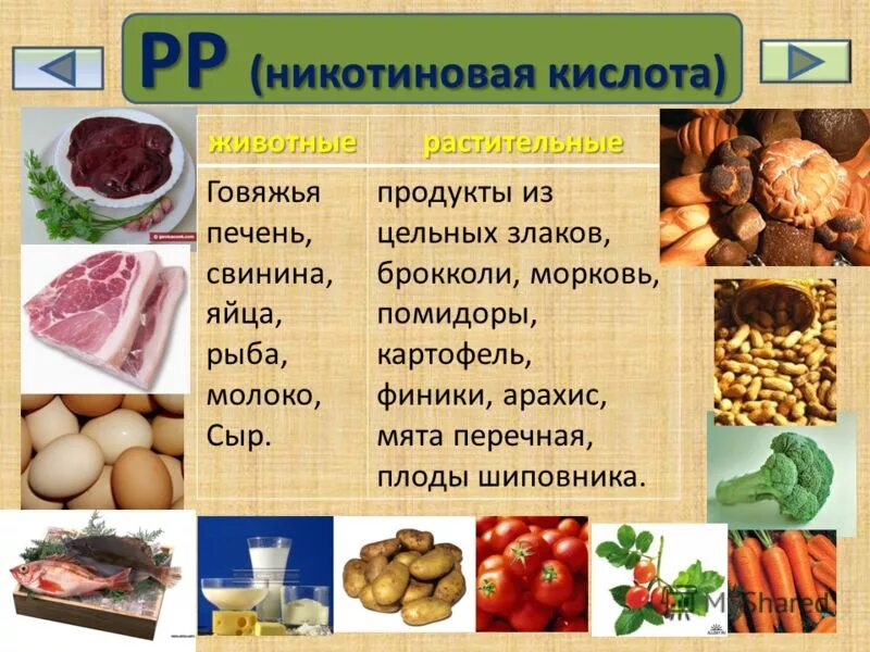 Ниацин витамин в3. Витамин PP никотиновая кислота содержится. Витамин в3 - ниацин (витамин рр). Витамин рр где содержится таблица.