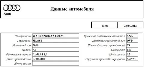 Расшифровка по вин коду автомобиля