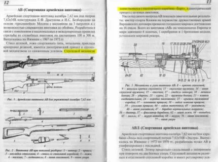 Правил винтовки