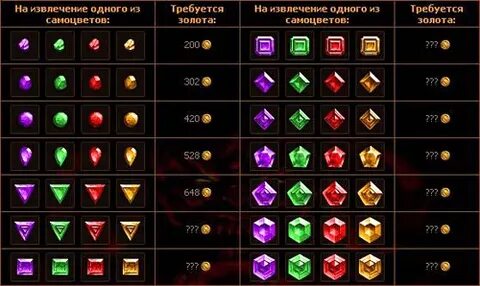 Цвета редкости