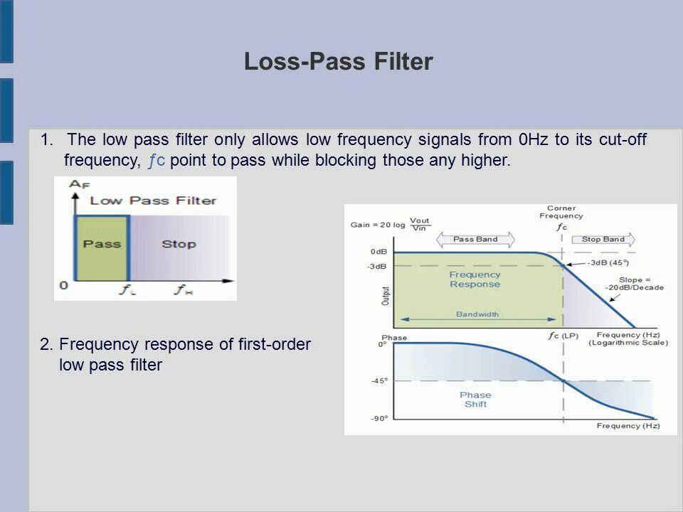 Only filter. Low pass filter блок. cut off frequency. lpf фильтр шкала. lowpass filter bandwidth.