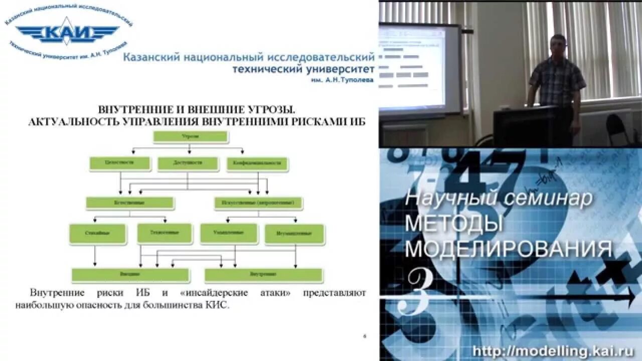 Технология управления информационной безопасностью. Технология управления информационной безопасностью