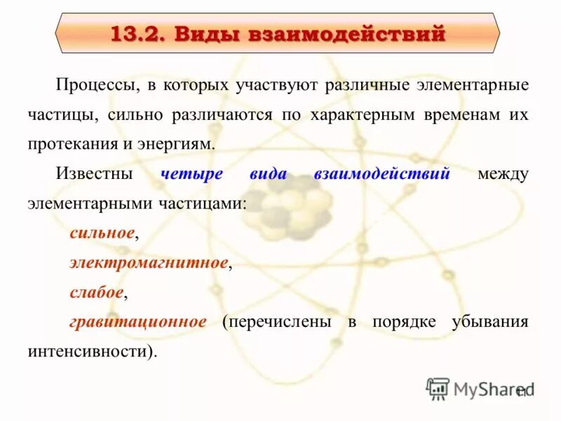 Гравитационное слабое сильное