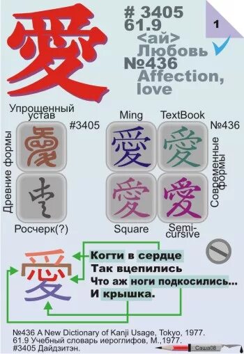 любовь перевод на китайский язык. любовь перевод на китайский язык. иероглиф любовь японский. китайские надписи. китайские иероглифы фразы.