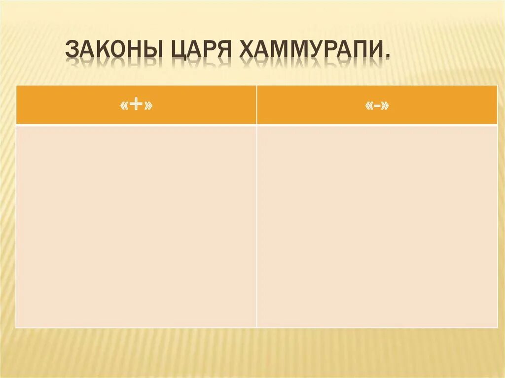 Действия законов царя хаммурапи впр 5. Законы царя Хаммурапи. Царь Хаммурапи и его законы. Вавилонский царь Хаммурапи и его законы. Таблица по законам Хаммурапи.