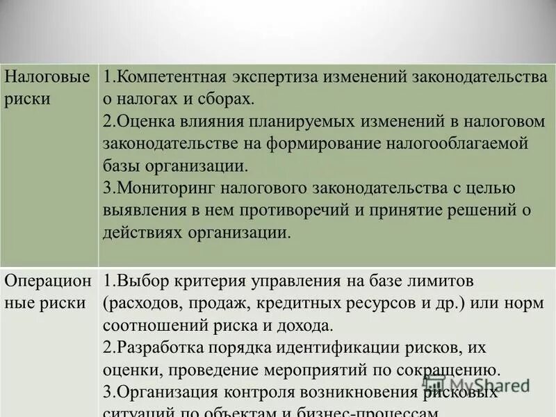 1079 гк рф. риск гк. особенности договора страхования предпринимательского риска. риск гк. источник повышенной опасности гк рф.