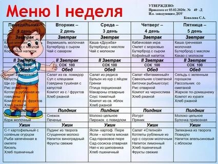 Меню детского сада на неделю