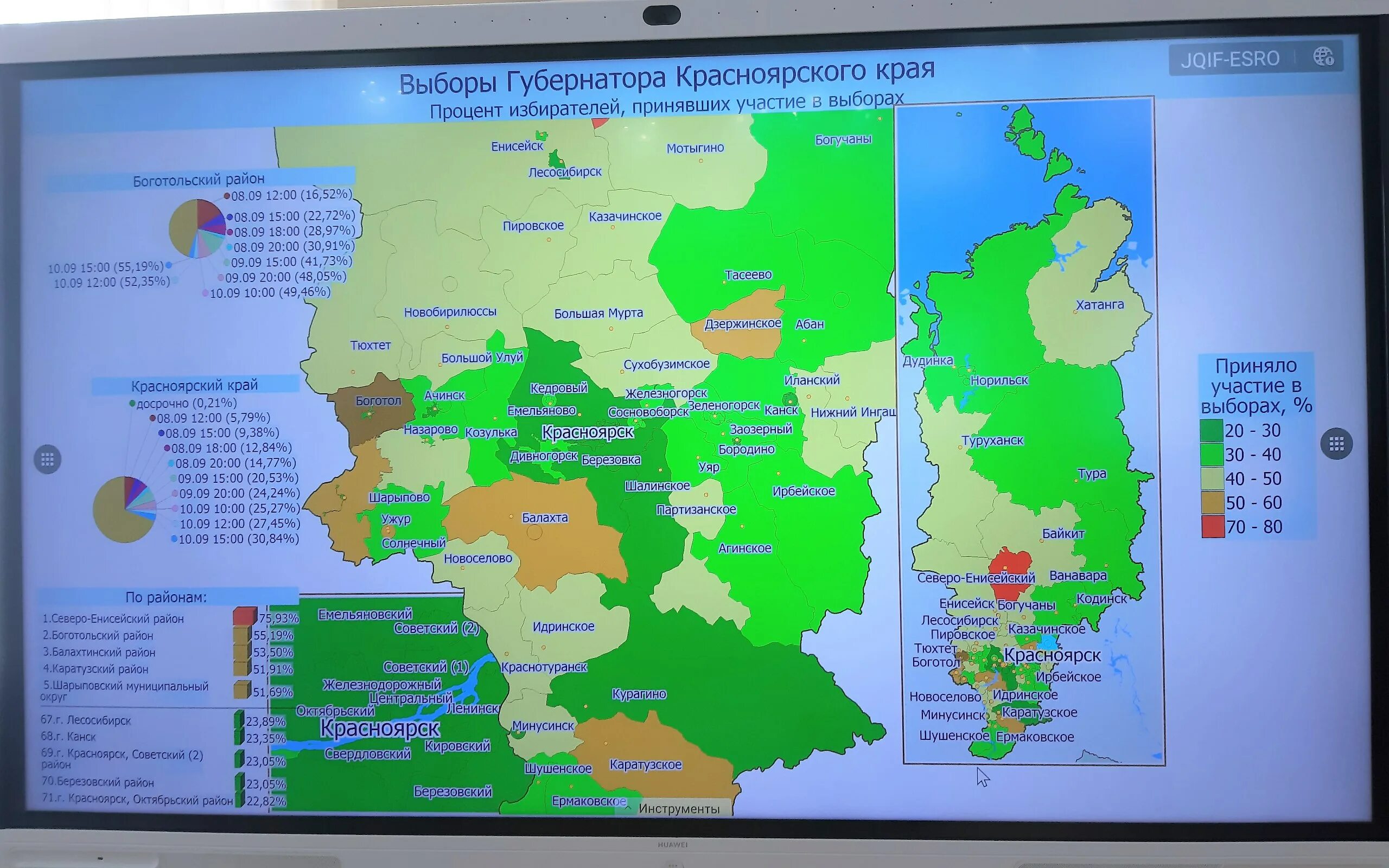 Явка на выборы в красноярском 2024. Выборы Красноярский край. Итоги выборов в Красноярском крае. Итоги выборов 2023. Выборы по регионам России.