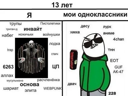 Тред это
