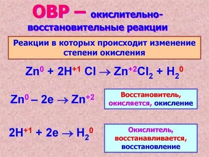Окисление химия 9 класс