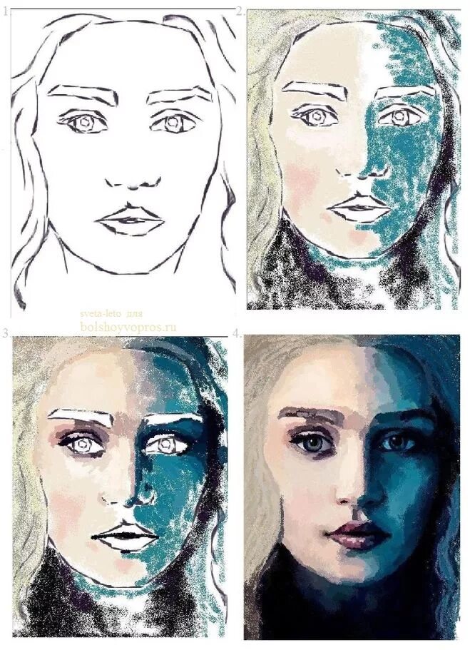 Рисунок человека лицо в пейнте. Тоф в стиле поп-арт. Лицо девушки для изо. Портрет в пейнте. Лицо в пейнте.