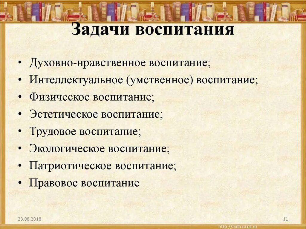 Урок подготовки к написанию сочинения. Задачи воспитания в педагогике. План сочинения. Как составить план сочинения. Развёрнутый план сочинения.