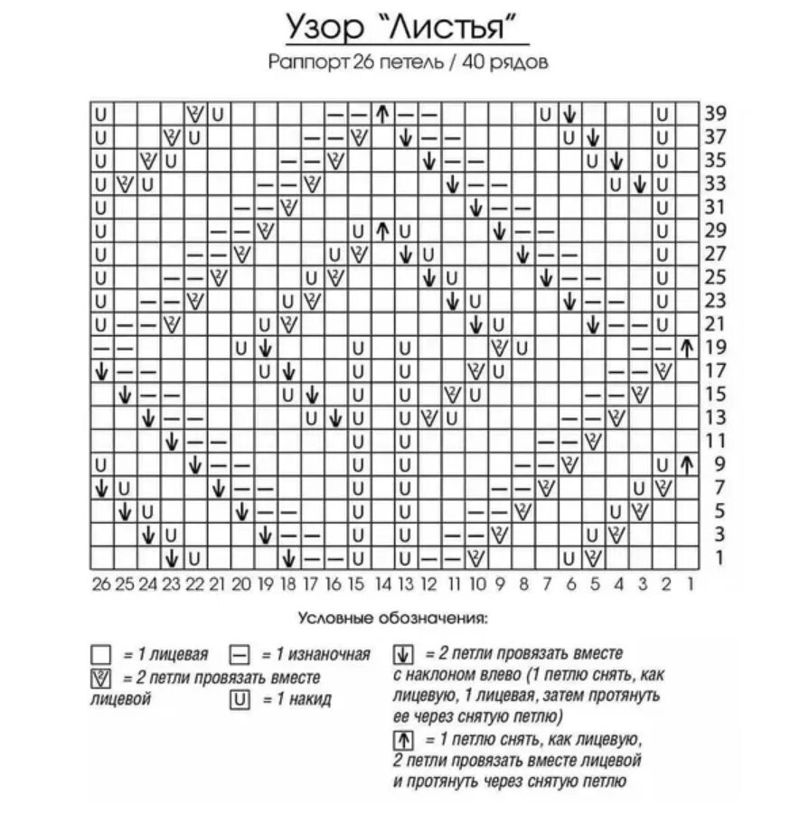 Свитер брунелло кучинелли спицами схемы. Узор листья кучинелли спицами схема и описание вязания. Схема листья брунелло кучинелли. Кучинелли схемы вязания. Кучинелли схемы вязания.