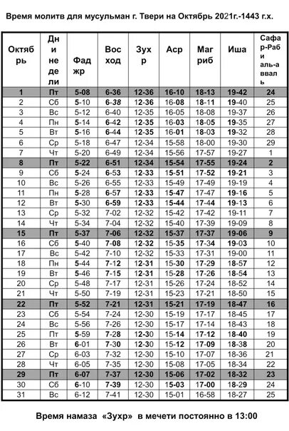 Молитва химки время молитвы. График молитвы. График молитвы намаза. Календарь молитва. Намаз по времени.