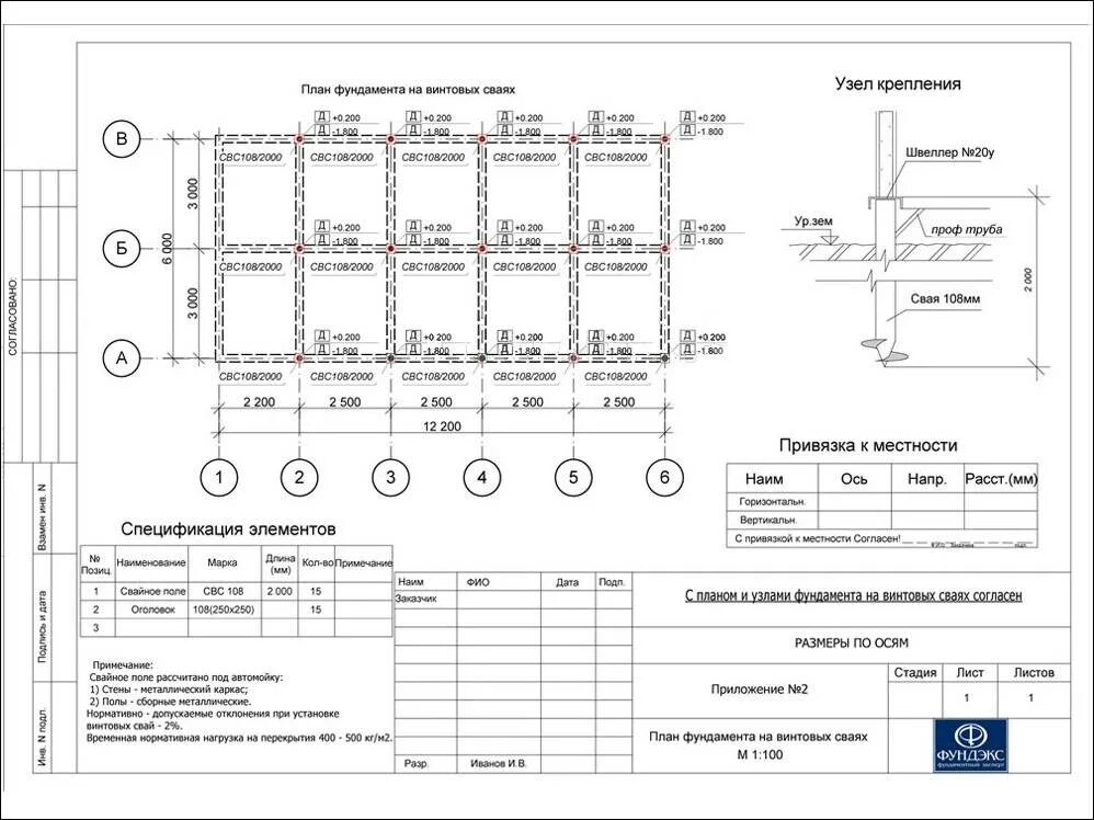 Отклонение свай сп. Фундамент план свайного поля. План свайного фундамента чертеж. План фундамента на винтовых сваях чертежи. Свайно-винтовой фундамент чертежи.