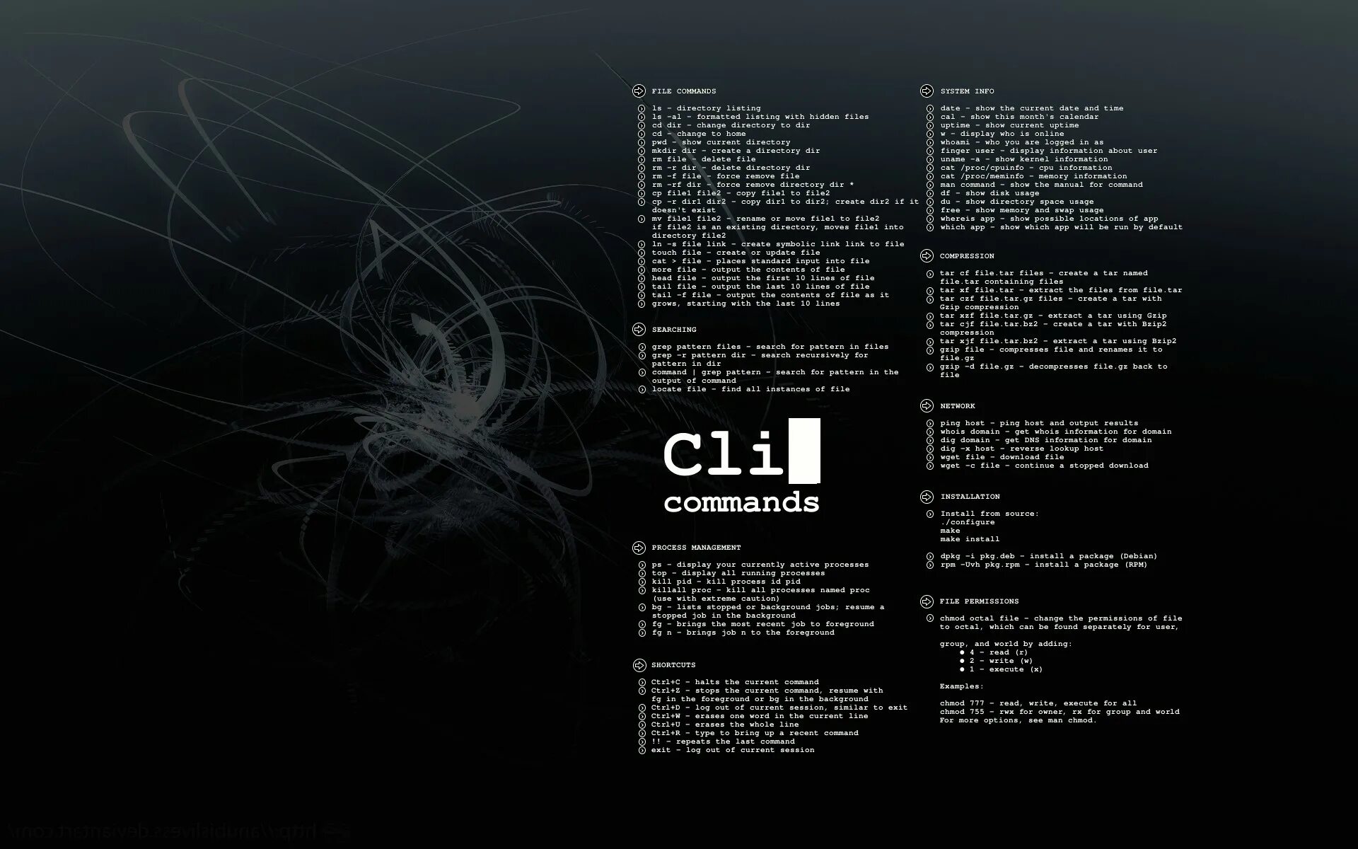 Cli user