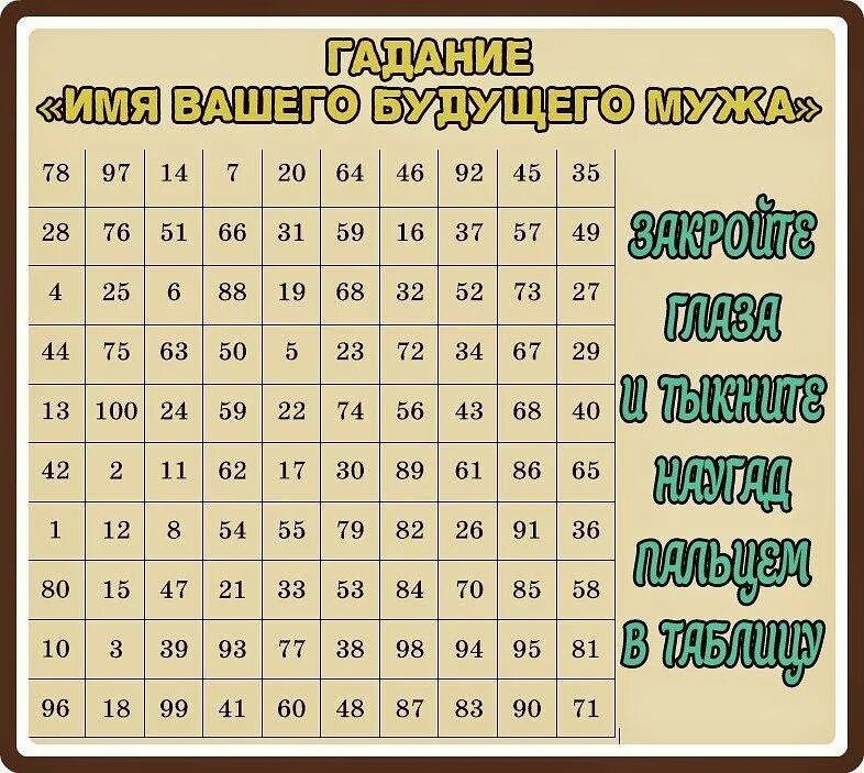 Гадания на бумаге с ручкой. Погадать на парня. Как погадать на парня. Гадание. Погадать на парня.