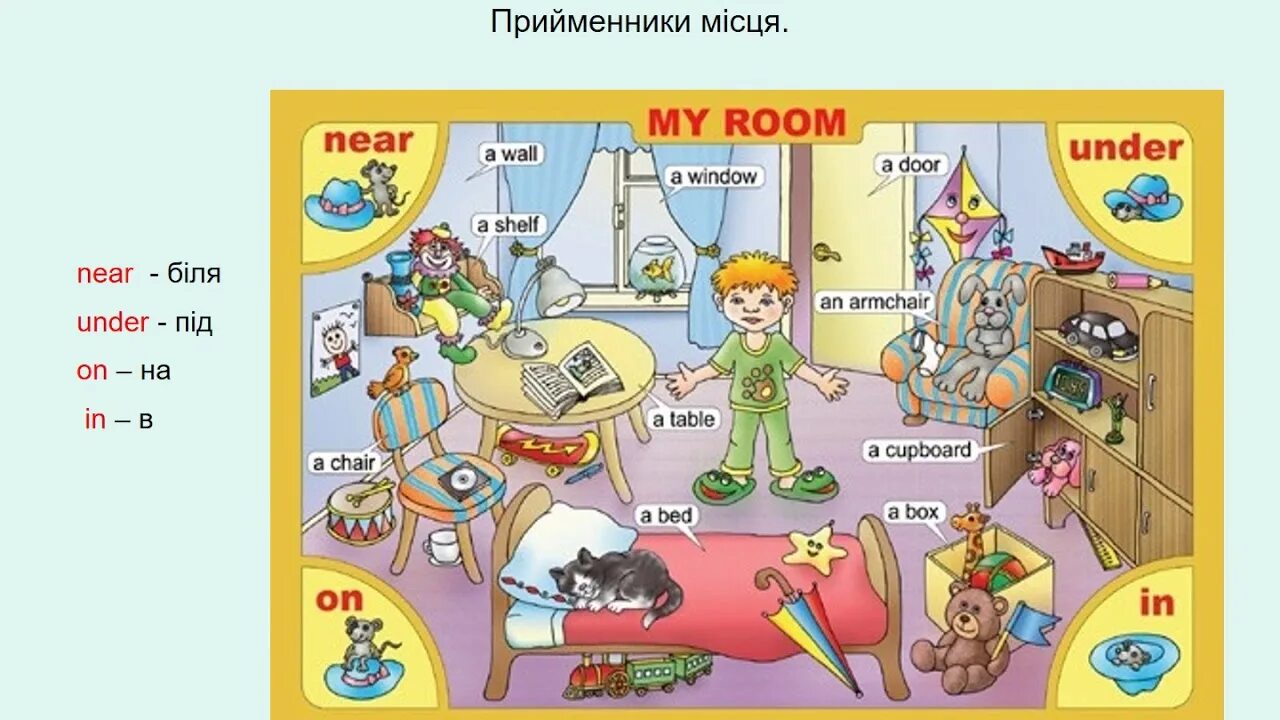 Картинка комнаты для описания. Комната для изучения английского. Комнаты на английском языке. Английский язык тема my Room.