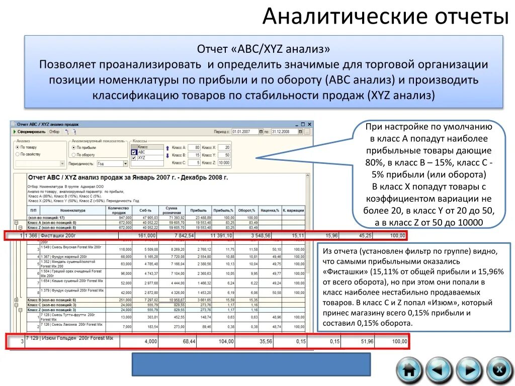 Аналитический отчет пример. Аналитический отчет. Аналитический отчет проекта образец. АВС отчет.