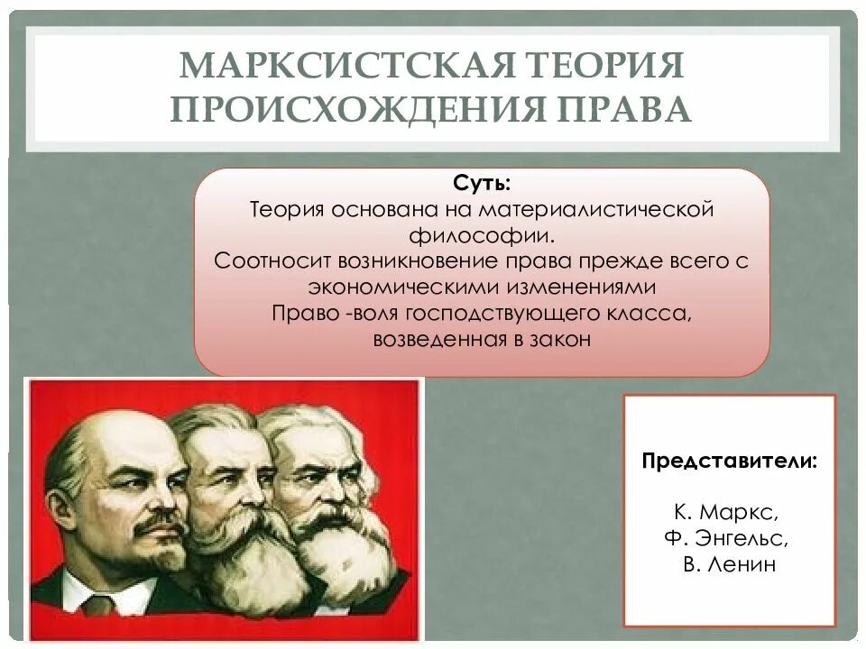 Марксистская теория происхождения. Марксистская теория происхождения государства. Марксистская концепция. Первые марксистская российские организации