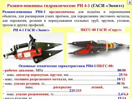 Гидравлические технические характеристики