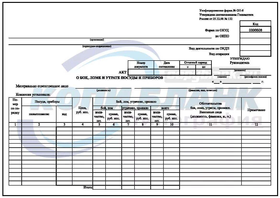 Списание боя. ОП-8 акт о бое Ломе и утрате посуды и приборов. Акт о бое Ломе и утрате посуды и приборов. Акт о бое Ломе посуды и приборов. Форма акта списания боя посуды.